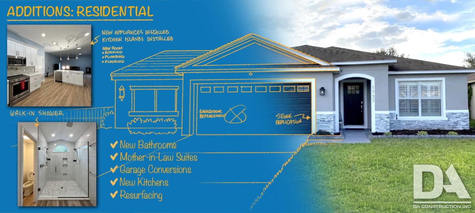 An informative banner by DA Construction Inc. for residential additions and upgrades. To the left, interior photos showcase a spacious kitchen with modern appliances and a large walk-in shower with a semi-arched window. These images represent the quality and style of the company's renovation work. The central section displays a detailed digital drawing of a house with annotations for potential additions, such as 'New Appliances Installed', 'Kitchen Islands Installed', 'New Room Additions' with notes on roofing, plumbing, and flooring. Additional design suggestions include 'Garage Door Replacement' and 'Stone Application' on the exterior. The right side presents a photograph of a stylish, updated home facade with stone accents. A checklist on the left details services offered, including New Bathrooms, Mother-in-Law Suites, Garage Conversions, New Kitchens, and Resurfacing, each with a checkmark for emphasis. The DA Construction Inc. logo is prominently displayed at the bottom right corner over a neatly manicured lawn.