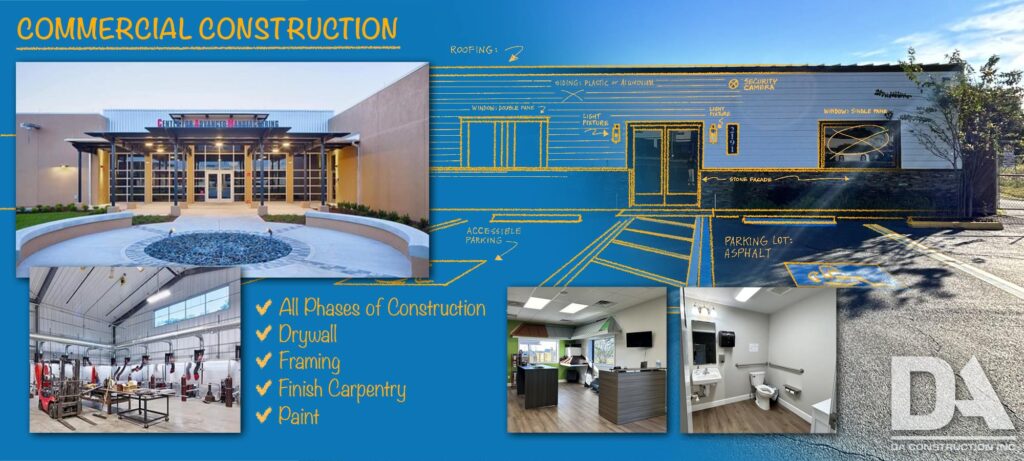 Marketing banner for DA Construction Inc. specializing in commercial construction, showcasing a collage of images and services. The banner features photographs of three different commercial properties including a modern building entrance with a fountain, an interior shot of a spacious workshop with machinery, and a medical office with reception and examination rooms. Accompanying these images is an annotated architectural drawing highlighting features such as roofing, double pane windows, security cameras, and accessible parking. A checklist on the left highlights services offered: All Phases of Construction, Drywall, Framing, Finish Carpentry, and Paint. The DA Construction Inc. logo is subtly watermarked over a textured asphalt background on the bottom right.