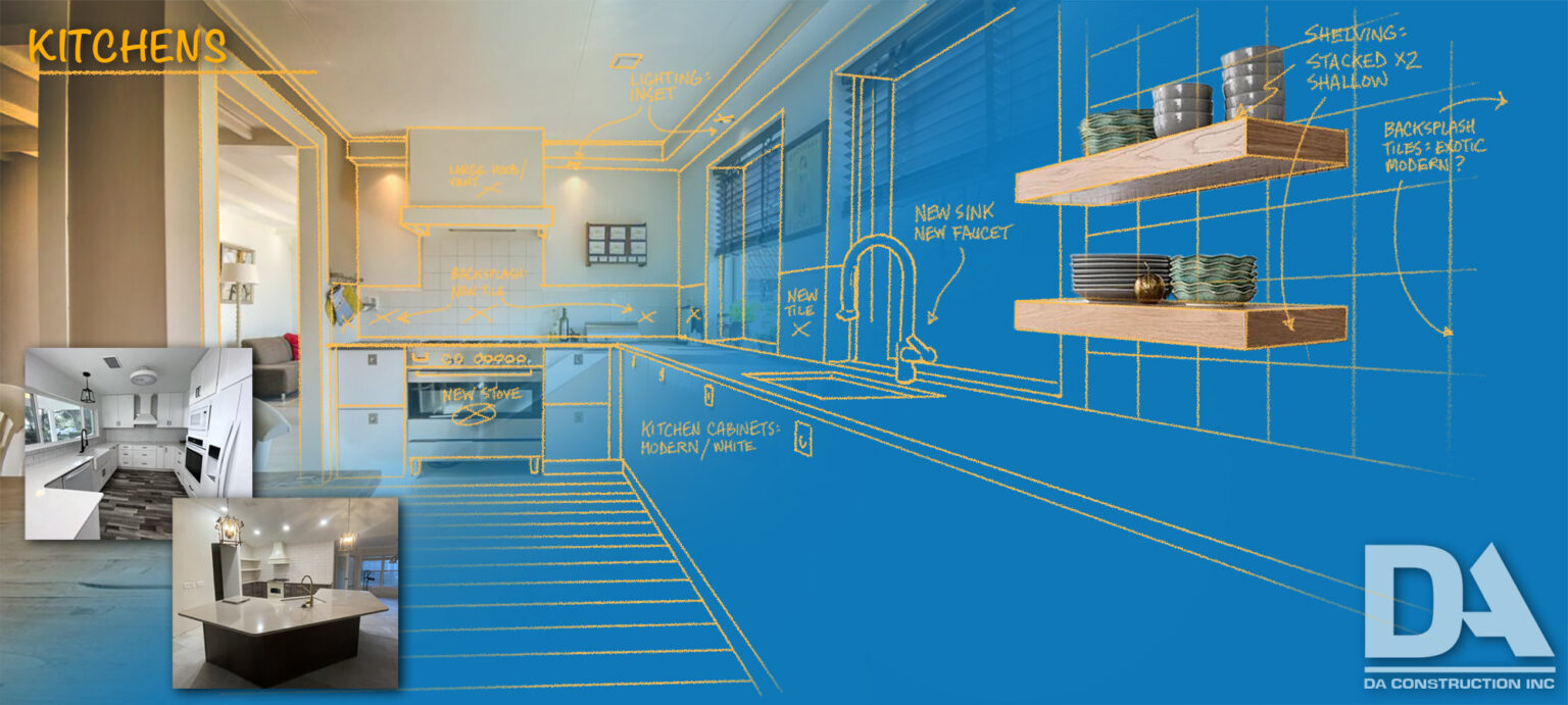 A visually engaging banner from DA Construction Inc. showcasing kitchen renovation services. The left side features a bright and airy dining room leading to a living area, indicating a seamless transition between living spaces. The right side presents a digital overlay of a kitchen design plan on a vibrant blue background. Notations on the plan include 'New Stove', 'New Sink, New Faucet', 'Lighting Inset', 'Large Hood/Vent', and 'Kitchen Cabinets: Modern/White'. Floating wooden shelves labeled 'Shelving: Stacked x2, Stained' and 'Backsplash Tiles: Exotic Modern?' highlight customization options. Two inset photos display modern kitchen makeovers with sleek cabinetry, new appliances, and updated countertops. Below, a checklist confirms services like Cabinet Refacing or Replacement, Countertop and Backsplash Installation, Appliance Upgrades, Flooring Changes, and Structural Alterations. The company's logo is placed in the lower right corner, complementing the overall design.